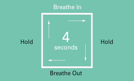 breathing box